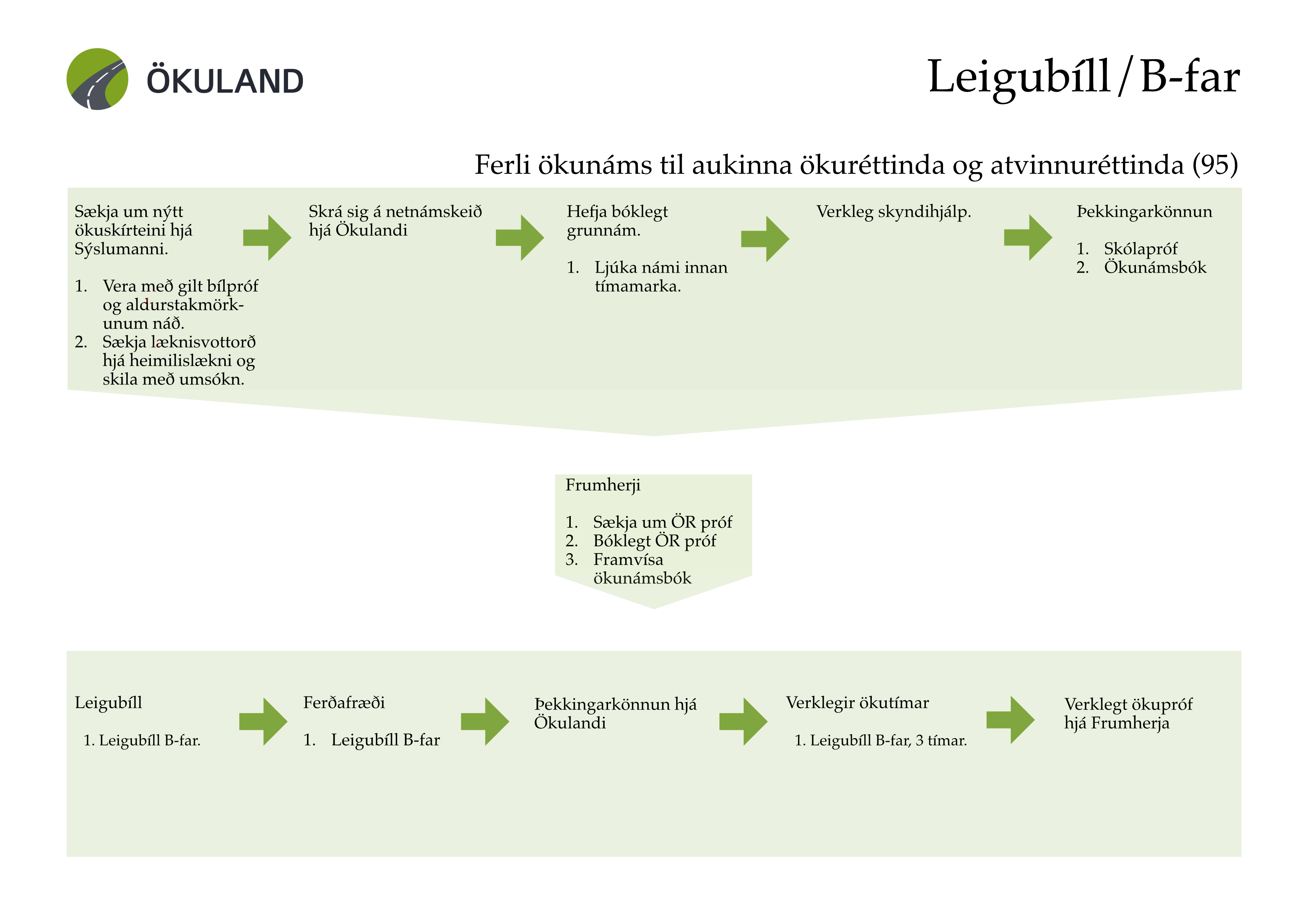 Leigubíll